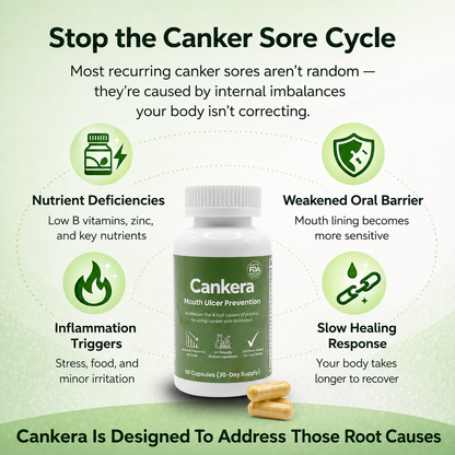 Cankera