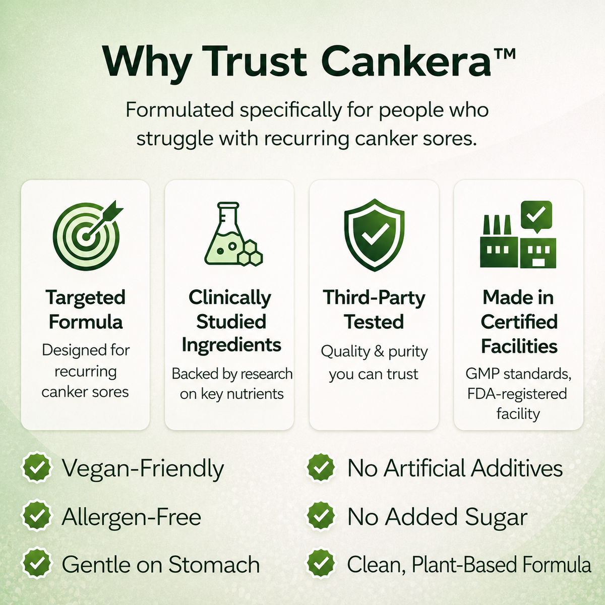 Cankera
